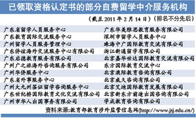 選留學中介前，請先看清“資格認定書”